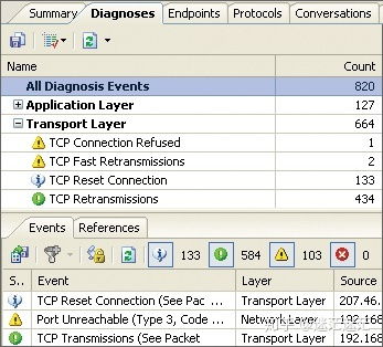 Python GUI界面與內(nèi)核鏈接開(kāi)發(fā)案例 為網(wǎng)絡(luò)公司暢銷產(chǎn)品快速打造頂級(jí)GUI與平面設(shè)計(jì)